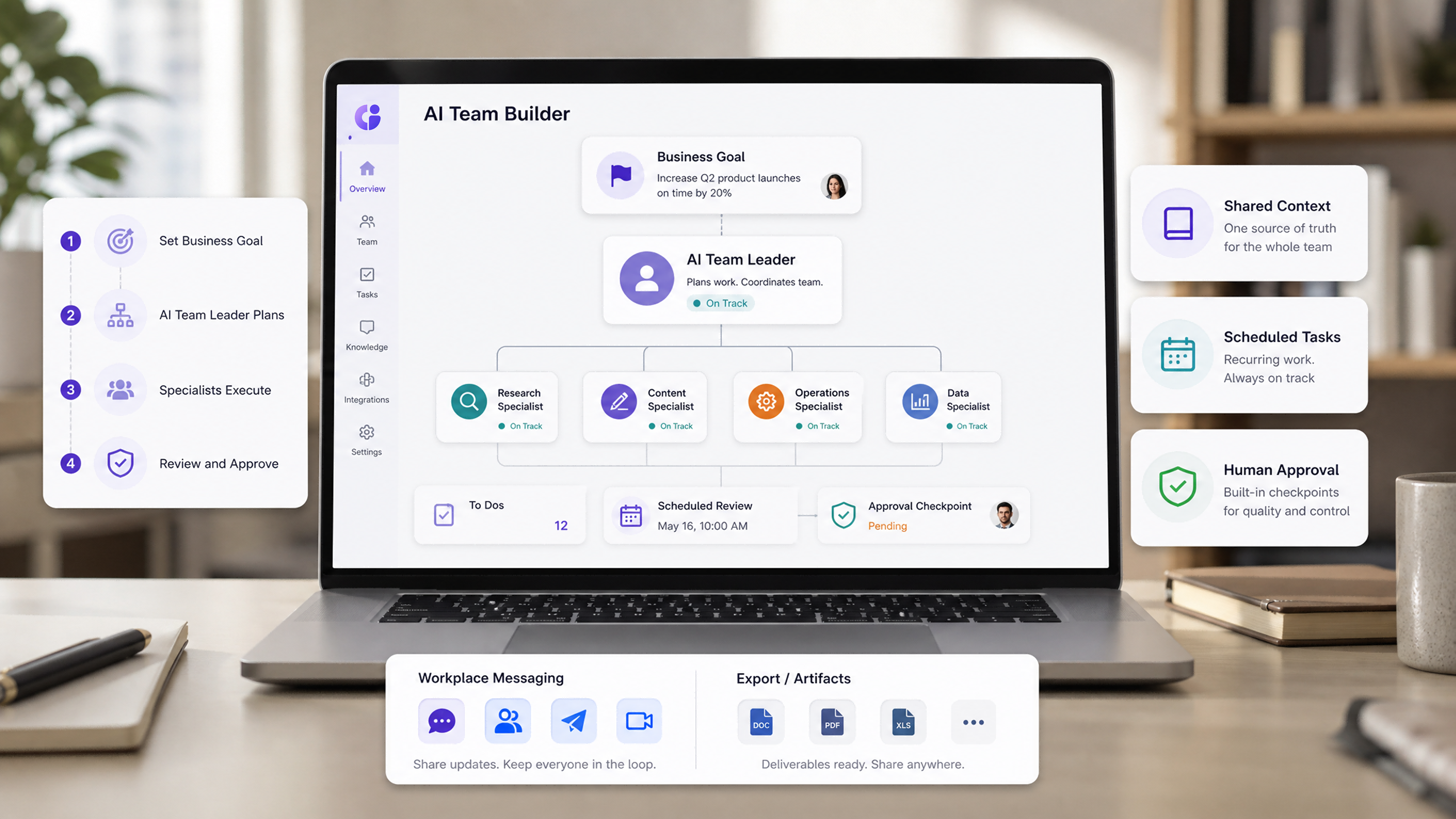 AI agent builder interface showing a business goal, AI Team Leader, specialist agents, shared context, and approval controls